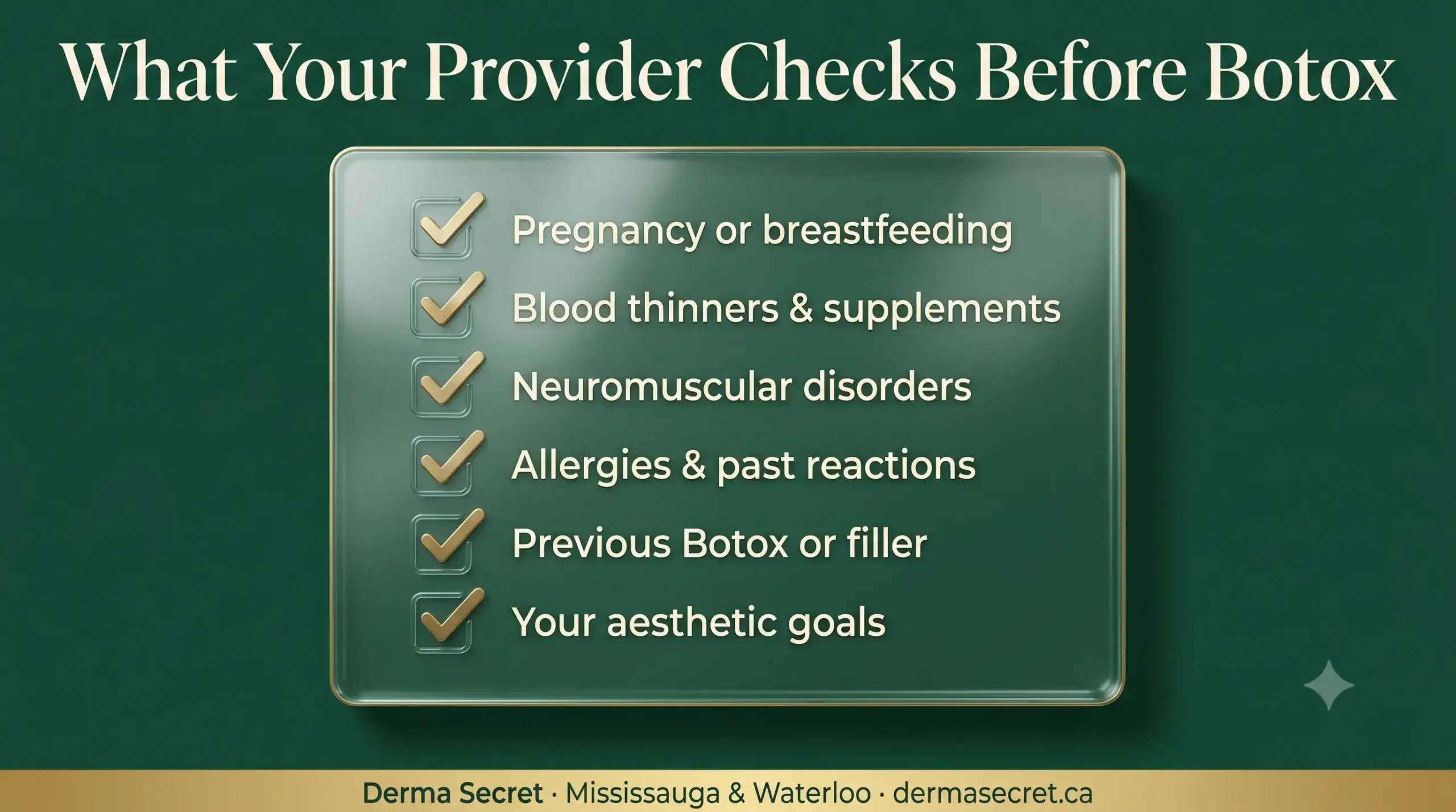 Checklist of what a provider reviews before a Botox procedure at Derma Secret, including contraindications, in Mississauga and Waterloo
